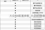 大众id4配置参数_大众id3参数