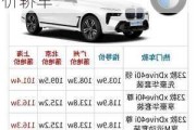 宝马x7裸车售价多少万-宝马x7多少钱2021款落地价轿车