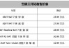 学弗兰汽车之家报价-学佛兰汽车多少钱