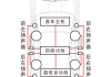 初学者学汽车音响改装知识初学者学汽车音响改装知识_入门级汽车音响改装知识