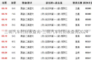 三明汽车时刻表查询-三明汽车时刻表查询2024