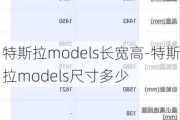 特斯拉models长宽高-特斯拉models尺寸多少