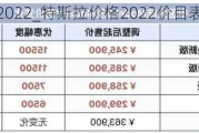 特斯拉价格2022_特斯拉价格2022价目表最新