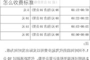 河南代步汽车租赁有限公司_河南代驾怎么收费标准