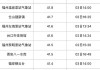 泉州到三明汽车站-泉州到三明汽车票价