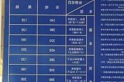 汽车质量鉴定收费标准-汽车产品质量鉴定