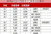 蔚来ec6预计售价多少_蔚来 ec6 售价