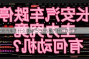 长安汽车为什么跌停-长安汽车为什么跌停了