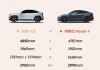 蔚来ec6与特斯拉的区别_蔚来es6和特斯拉model y