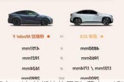 蔚来ec6与特斯拉的区别_蔚来es6和特斯拉model y