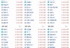 汽车之家报价大全2022最新汽车报价新能源-汽车之家2021年最新汽车报价官