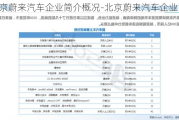 北京蔚来汽车企业简介概况-北京蔚来汽车企业简介