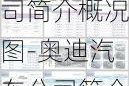 奥迪汽车公司简介概况图-奥迪汽车公司简介概况