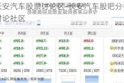 长安汽车股票讨论区-长安汽车股吧分析讨论社区