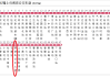 金华到汽车城公交线路,金华汽车城公交车路线最新