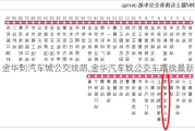 金华到汽车城公交线路,金华汽车城公交车路线最新