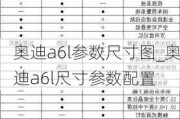 奥迪a6l参数尺寸图_奥迪a6l尺寸参数配置