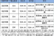 汽车之家2020年最新汽车报价下载-汽车之家报价大全2022最新汽车报价新能源