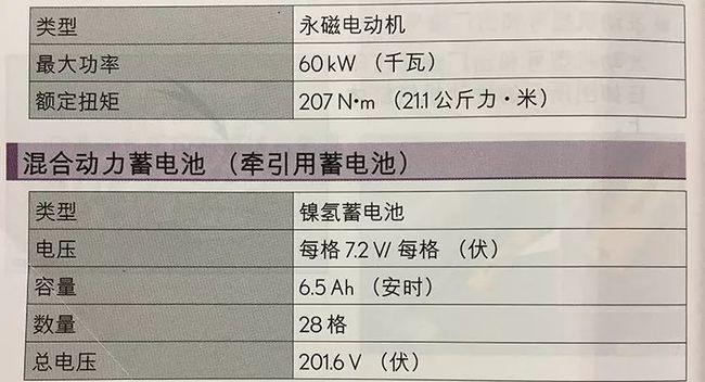 哪吒u610电池型号一览表_哪吒u610公里续航实际续航