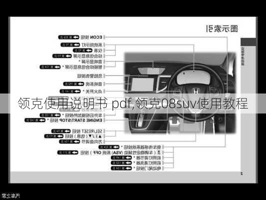 领克使用说明书 pdf,领克08suv使用教程