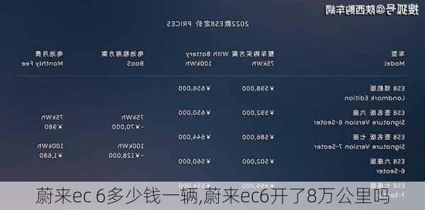 蔚来ec 6多少钱一辆,蔚来ec6开了8万公里吗