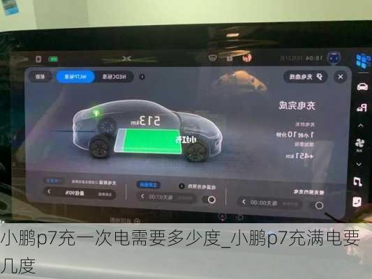 小鹏p7充一次电需要多少度_小鹏p7充满电要几度