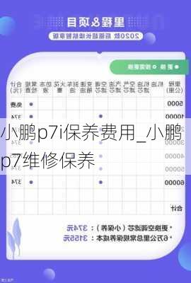 小鹏p7i保养费用_小鹏p7维修保养