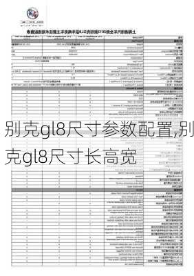 别克gl8尺寸参数配置,别克gl8尺寸长高宽