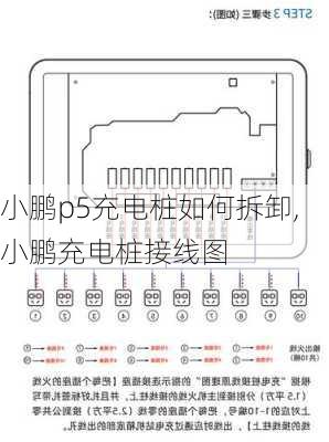 小鹏p5充电桩如何拆卸,小鹏充电桩接线图