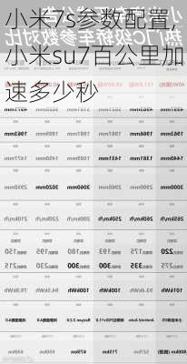 小米7s参数配置,小米su7百公里加速多少秒