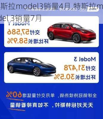 特斯拉model3销量4月,特斯拉model 3销量7月