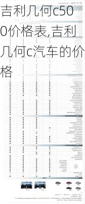 吉利几何c500价格表,吉利几何c汽车的价格