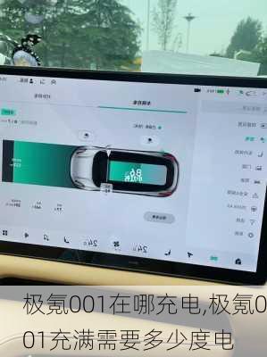 极氪001在哪充电,极氪001充满需要多少度电