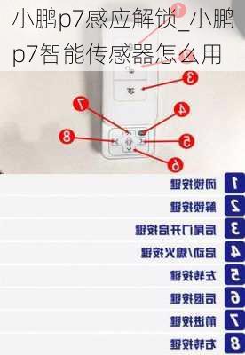 小鹏p7感应解锁_小鹏p7智能传感器怎么用