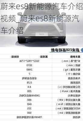 蔚来es8新能源汽车介绍视频_蔚来es8新能源汽车介绍