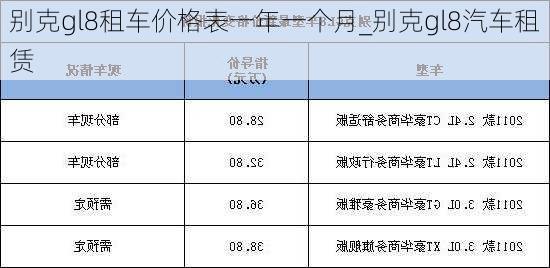 别克gl8租车价格表一年一个月_别克gl8汽车租赁