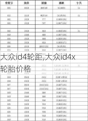 大众id4轮距,大众id4x轮胎价格