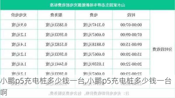 小鹏p5充电桩多少钱一台,小鹏p5充电桩多少钱一台啊