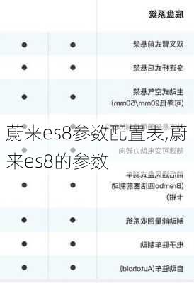 蔚来es8参数配置表,蔚来es8的参数