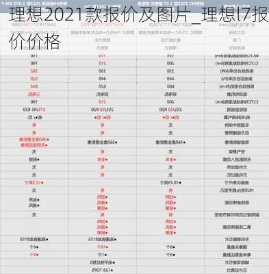 理想2021款报价及图片_理想l7报价价格