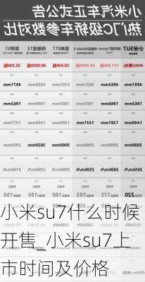 小米su7什么时候开售_小米su7上市时间及价格