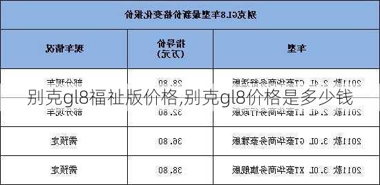 别克gl8福祉版价格,别克gl8价格是多少钱