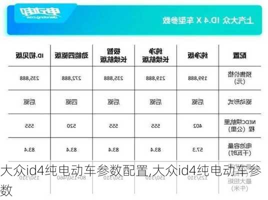 大众id4纯电动车参数配置,大众id4纯电动车参数