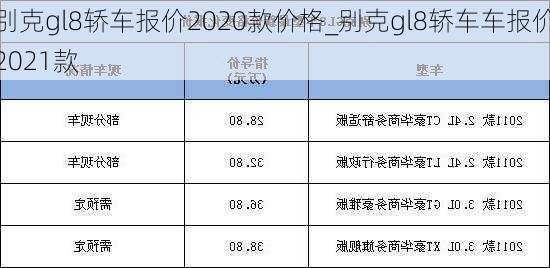 别克gl8轿车报价2020款价格_别克gl8轿车车报价2021款