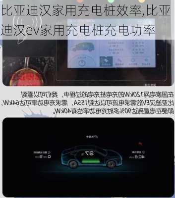 比亚迪汉家用充电桩效率,比亚迪汉ev家用充电桩充电功率