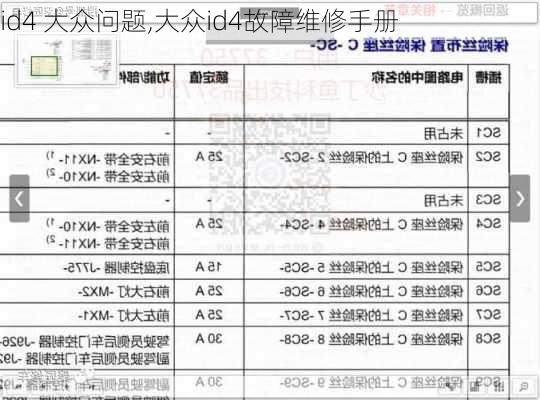 id4 大众问题,大众id4故障维修手册