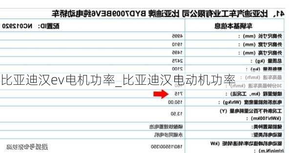 比亚迪汉ev电机功率_比亚迪汉电动机功率