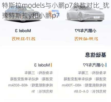 特斯拉models与小鹏p7参数对比_犹豫特斯拉y和小鹏p7