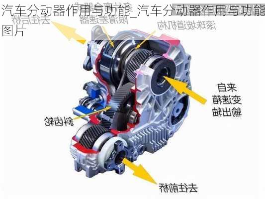 汽车分动器作用与功能_汽车分动器作用与功能图片