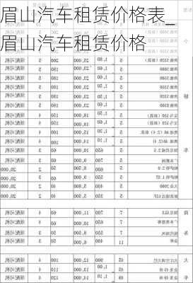 眉山汽车租赁价格表_眉山汽车租赁价格